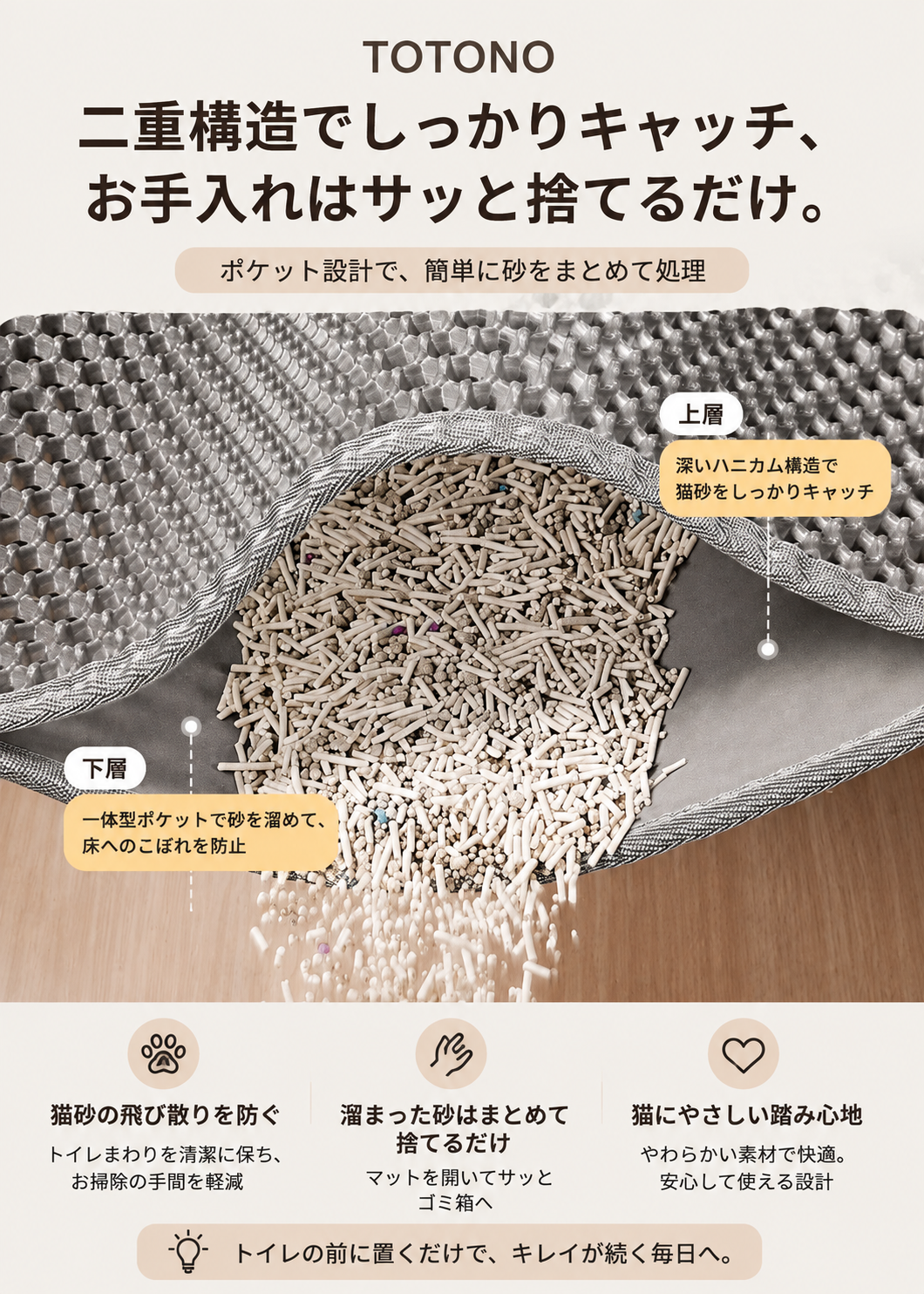 Clean Step｜猫砂キャッチマット
