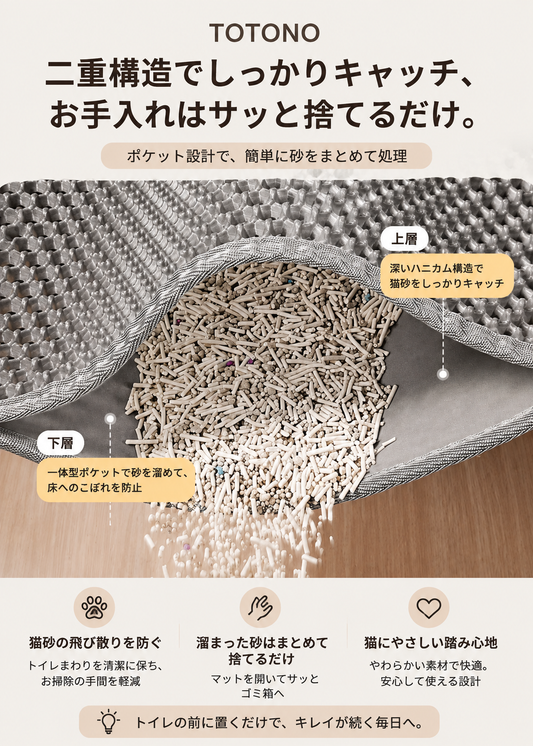 Clean Step｜猫砂キャッチマット
