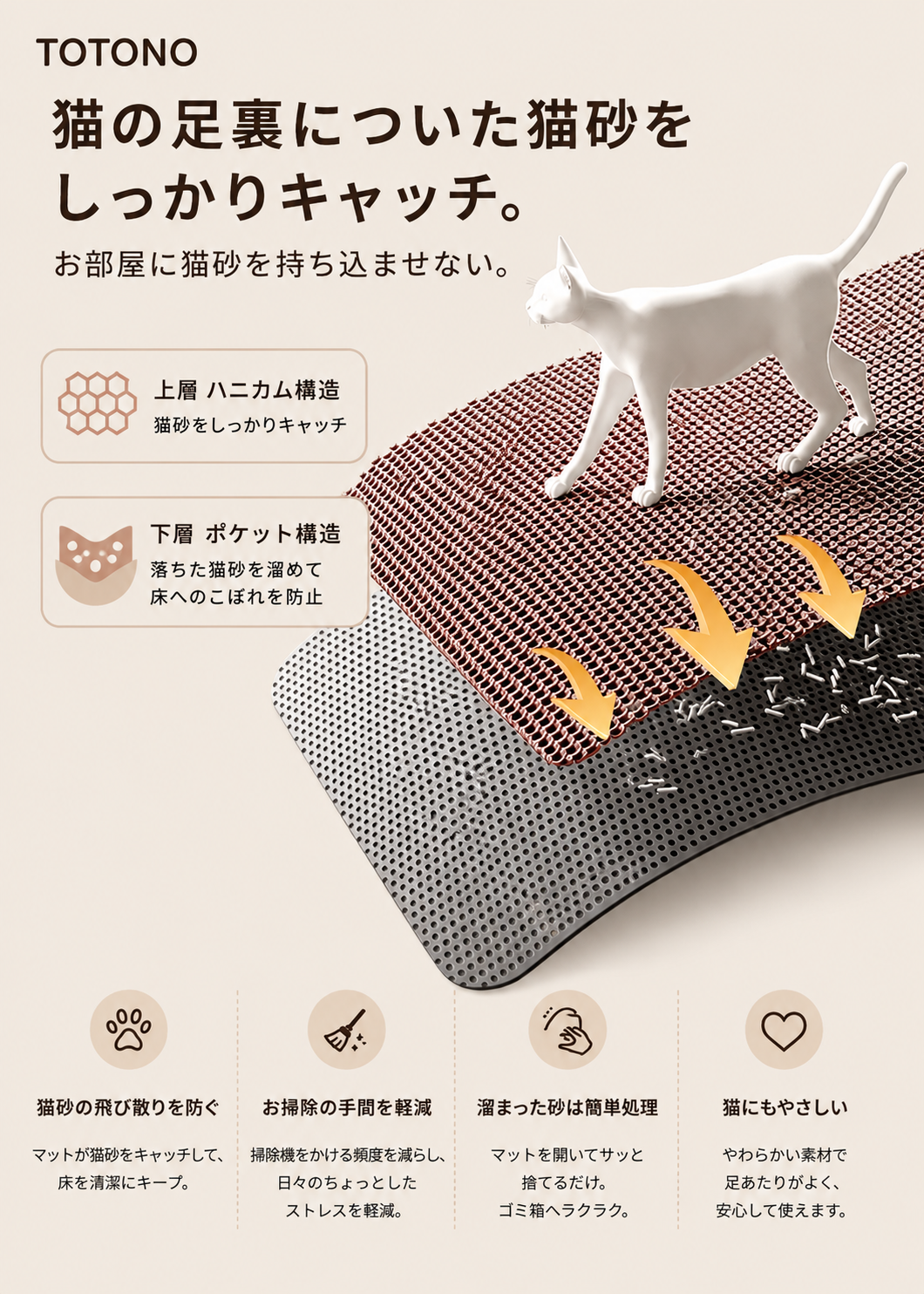 Clean Step｜猫砂キャッチマット