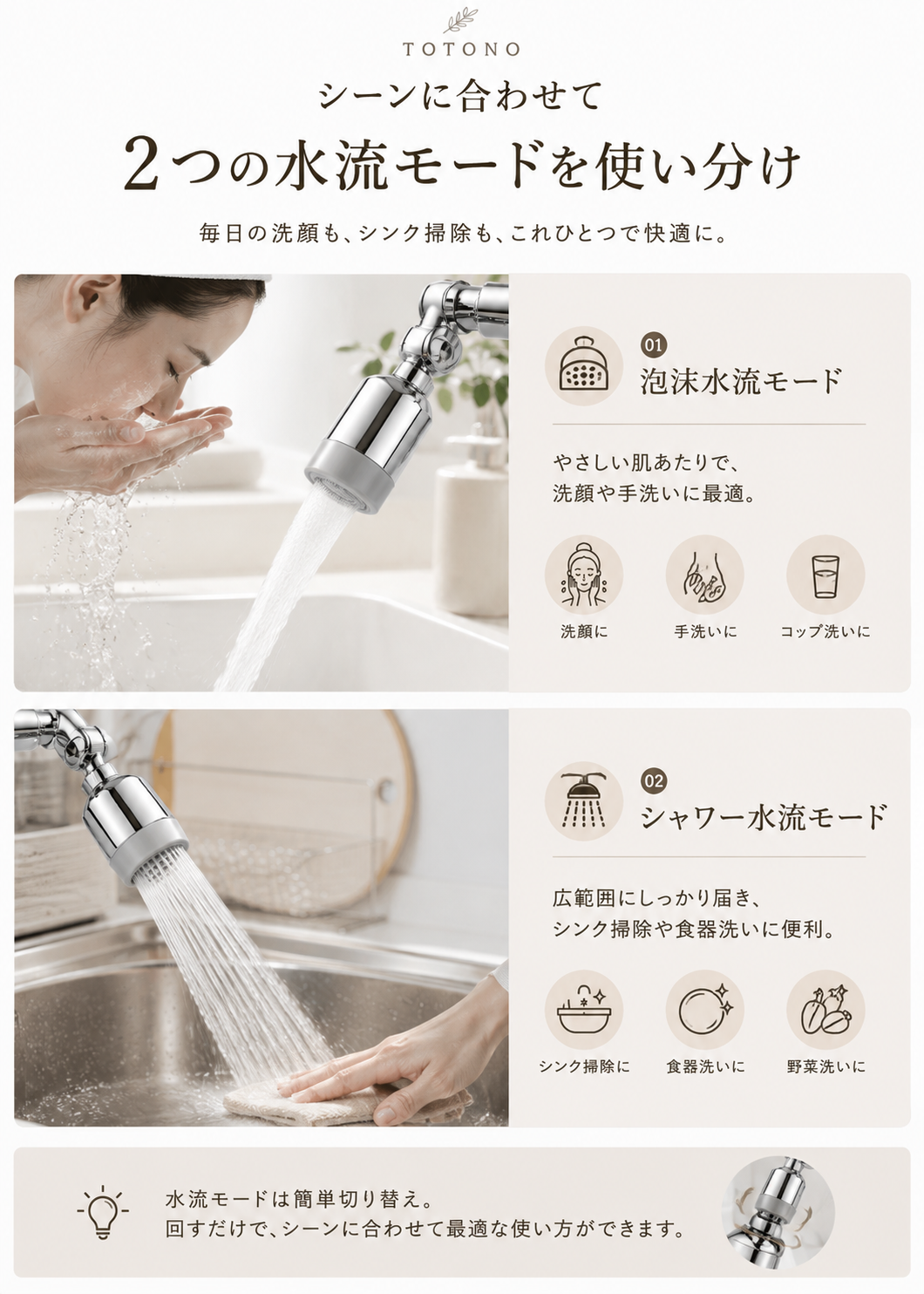 1080°マルチ蛇口ヘッド