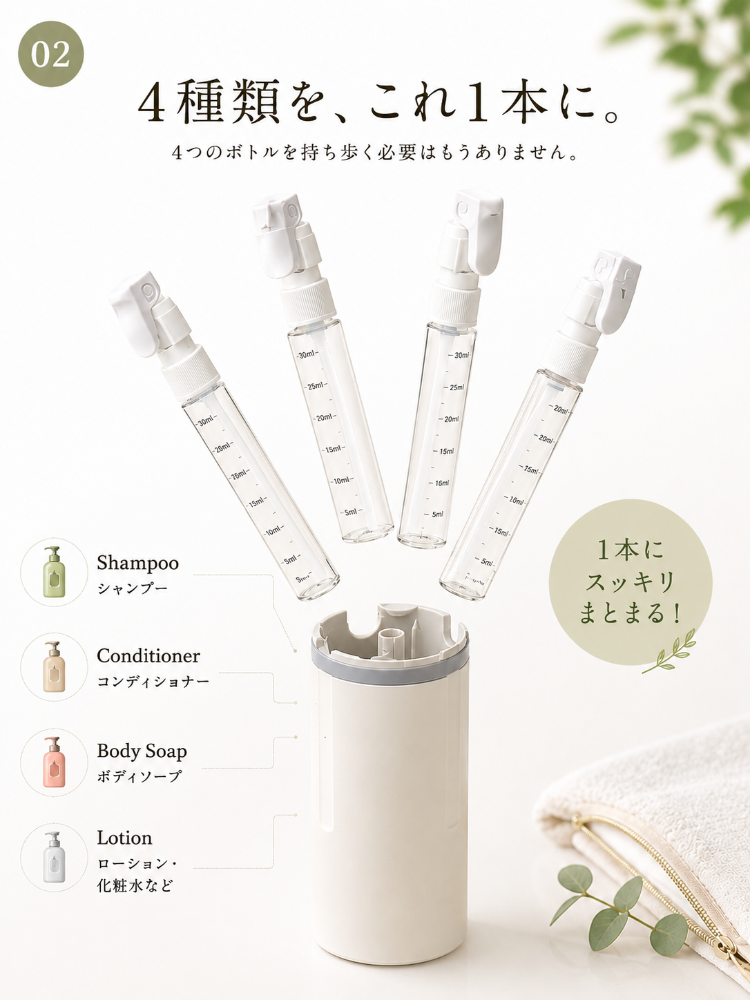 4 in 1 トラベルボトル