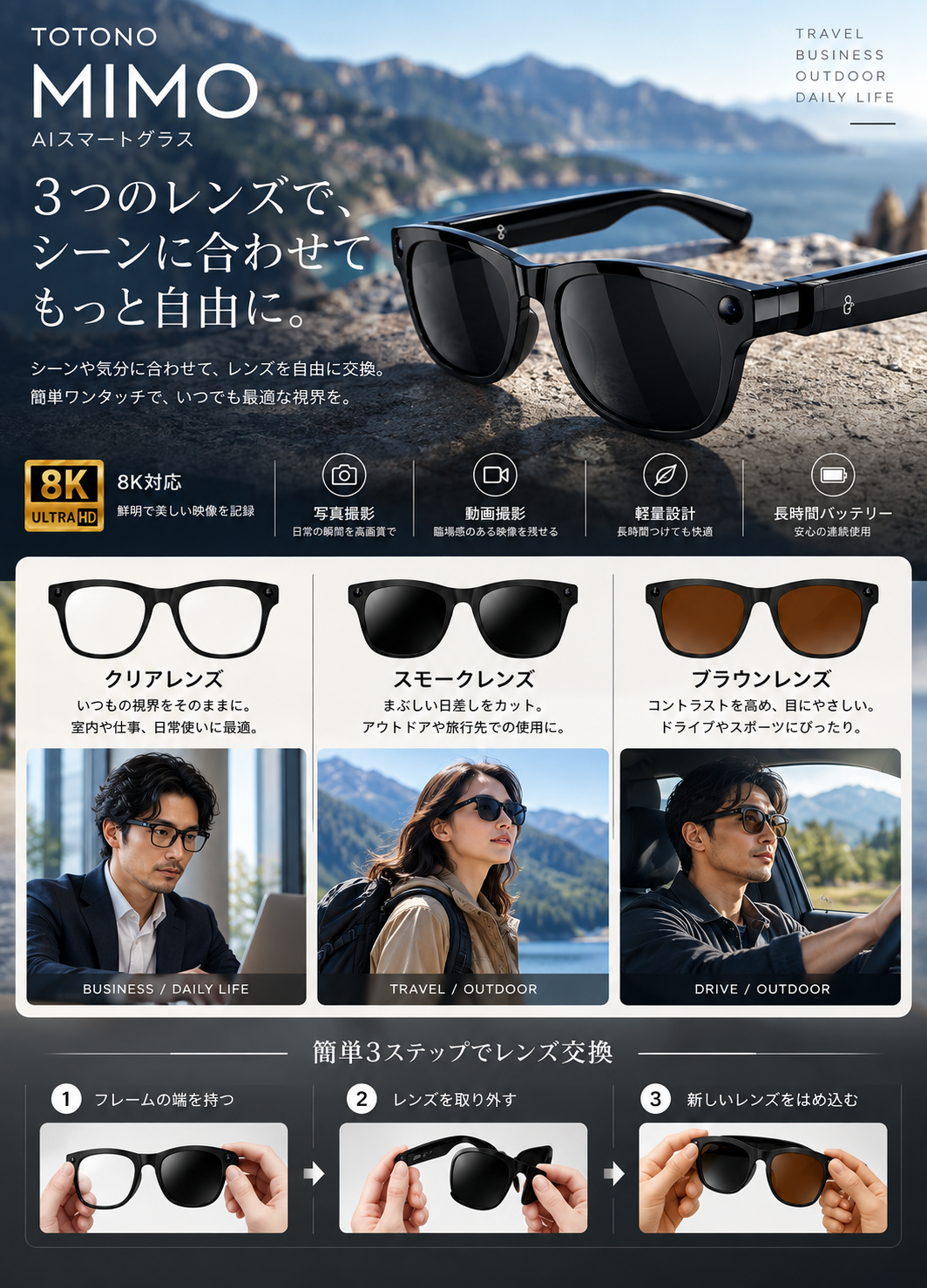 MIMO AI GLASSES