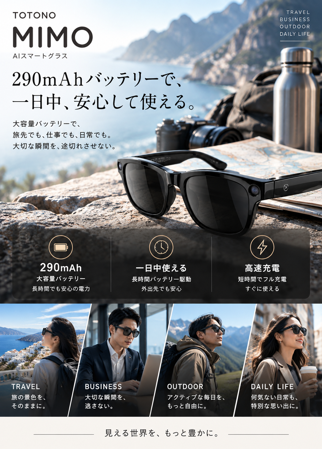 MIMO AI GLASSES