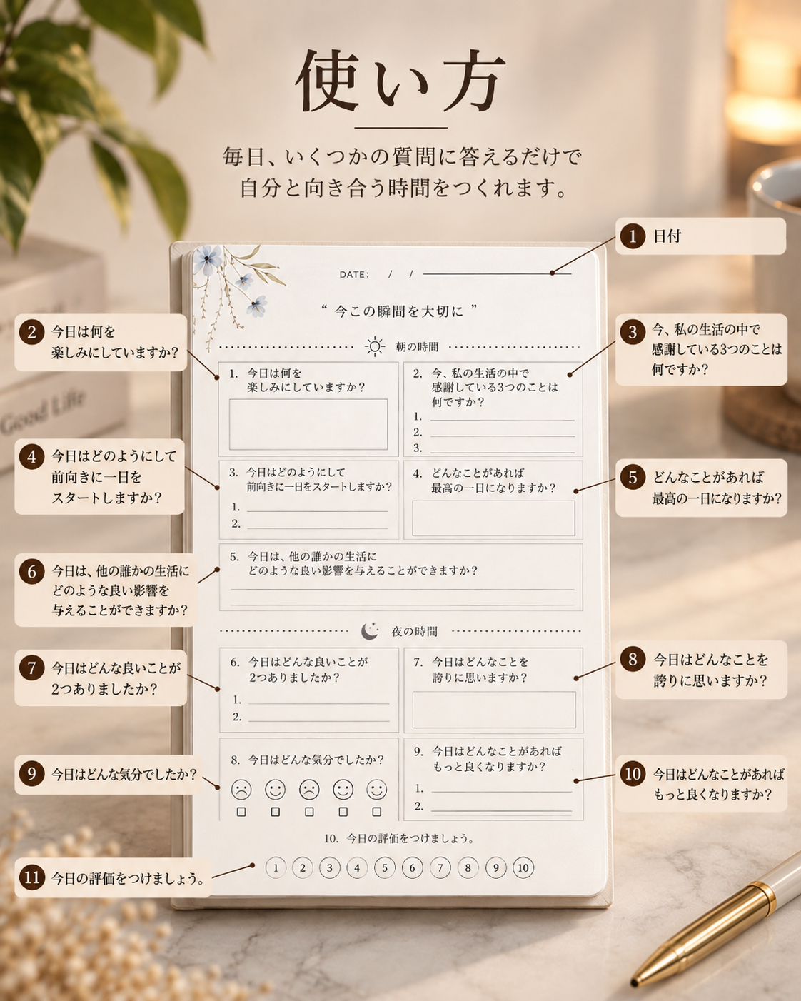 My Daily Self Care Journal  | 人生を動かすジャーナリング